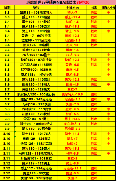 香港国际七,人橄榄球赛,落幕,博鱼体育官网,博鱼体育app,博鱼体育APP下载