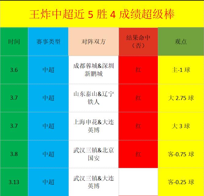 劳塔罗,世界杯征程,每日抗病疗,博鱼体育官网,博鱼体育app,博鱼体育APP下载