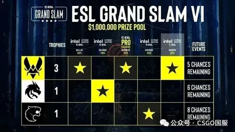 雷纳转会传闻：多特有意以2800万欧元出售！