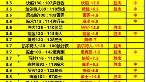 香港国际七人橄榄球赛落幕 中国香港队荣获男女“银剑杯”冠军3-30 22：53