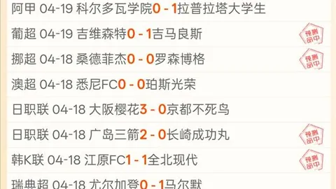 国羽觉醒，斩获四金！陈雨菲突破，两大新搭档夺冠，头号种子意外失利