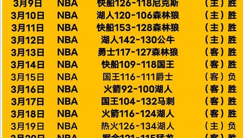 侏罗纪世界2评价过于严格分析